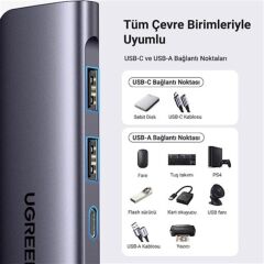 UGREEN 15214 7 in 1 USB-C to 4K HDMI 100W PD 2*USB SD/MicroSD Kart Okuyucu Dönüştürücü Çoklayıcı Hub