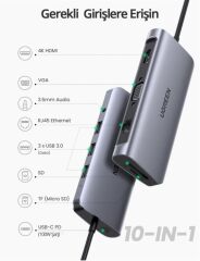 UGREEN 80133 10 in 1 4K UHD 100W USB-C Hub Çoklayıcı 5Gbps Veri Aktarımı