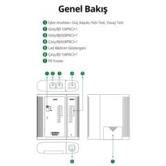 UGREEN 10950 NW167 RJ45 RJ11 Uyumlu CAT6/CAT7 Network Ethernet Test Cihazı