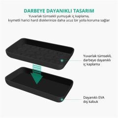 UGREEN 40707 LP128 2.5'' Harici Harddisk Çantası (Çift Katmanlı, Darbe ve Suya Dayanıklı)