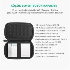 UGREEN 40707 LP128 2.5'' Harici Harddisk Çantası (Çift Katmanlı, Darbe ve Suya Dayanıklı)