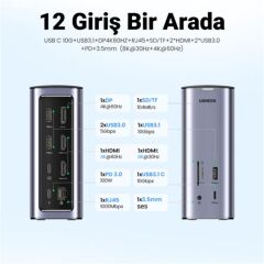 UGREEN 90325 Type-C 12 Çıkışlı 8K HDMI USB-C Gen 3.1 Gigabit RJ45 Çalışma İstasyonu Thunderbolt
