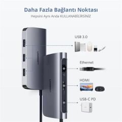 UGREEN 50771 CM212 6 in 1 USB C to 1GB/s Ethernet, 4K HDMI, USB 3.0 Hub Çoklayıcı 100W Hızlı PD Şarj