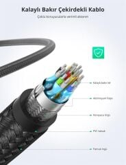 UGREEN 40412 HDMI Kablo 4K 18GB/s HDMI 2.0 Örgülü Görüntü ve Ses Aktarma Kablosu Siyah 5metre