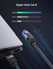 UGREEN 80430 NW153 CAT8 2000MHz Stabil Bant 25GB/s Yüksek Ağ Hızı Örgülü Ethernet Kablosu 1.5metre