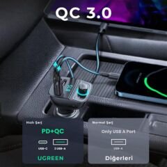 UGREEN 80910 Bluetooth 5.0 PD QC 3.0 Micro SD TF Kart Okuyuculu Araç Şarj Cihazı FM Verici Transmitter